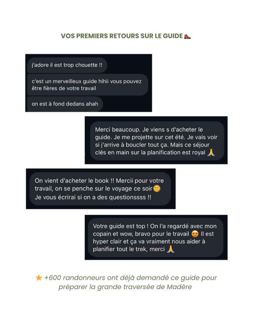 Avis de nos voyageurs